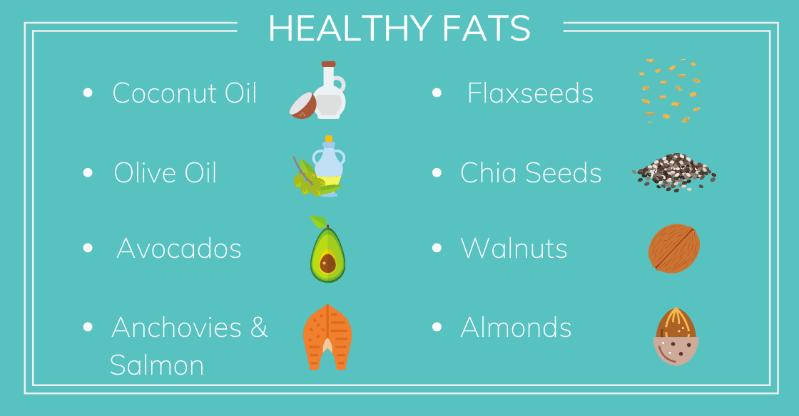 Healthy fats infographic 
